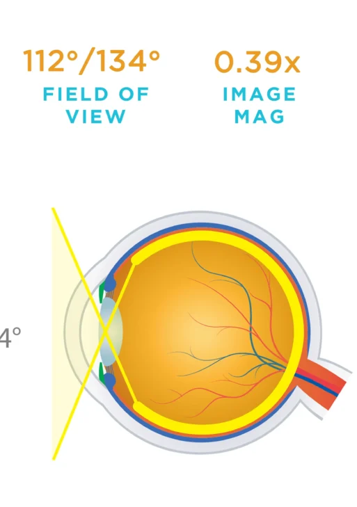 Lente Volk® Mini Quad® XL